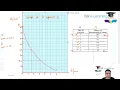 CSEC Physics - June 2022 Solutions Terry David