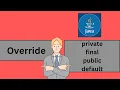 Java Interview Questions Override in Java Inheritance in Java Override Annotation Java