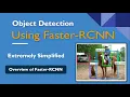 Faster RCNN Algorithm Overview Object Detection Part 1