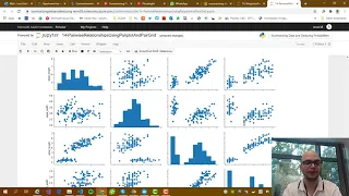 Day 21 Pairwise Relationships Using Pairplot And PairGrid in Azure Noteboks with Python