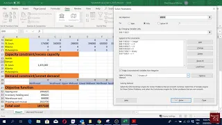 SCM 9 Mixed integer linear programming SportStuff com Case Solution Part 4