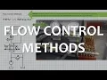 Flow Control Methods Meter In Meter Out Bypass