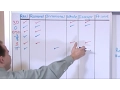 Lesson 1 - Real Numbers Pre-Algebra Tutor