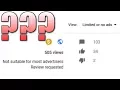 Another Issue With YouTube \u0026 The Limitations Of Ads - The Application Of The Rules