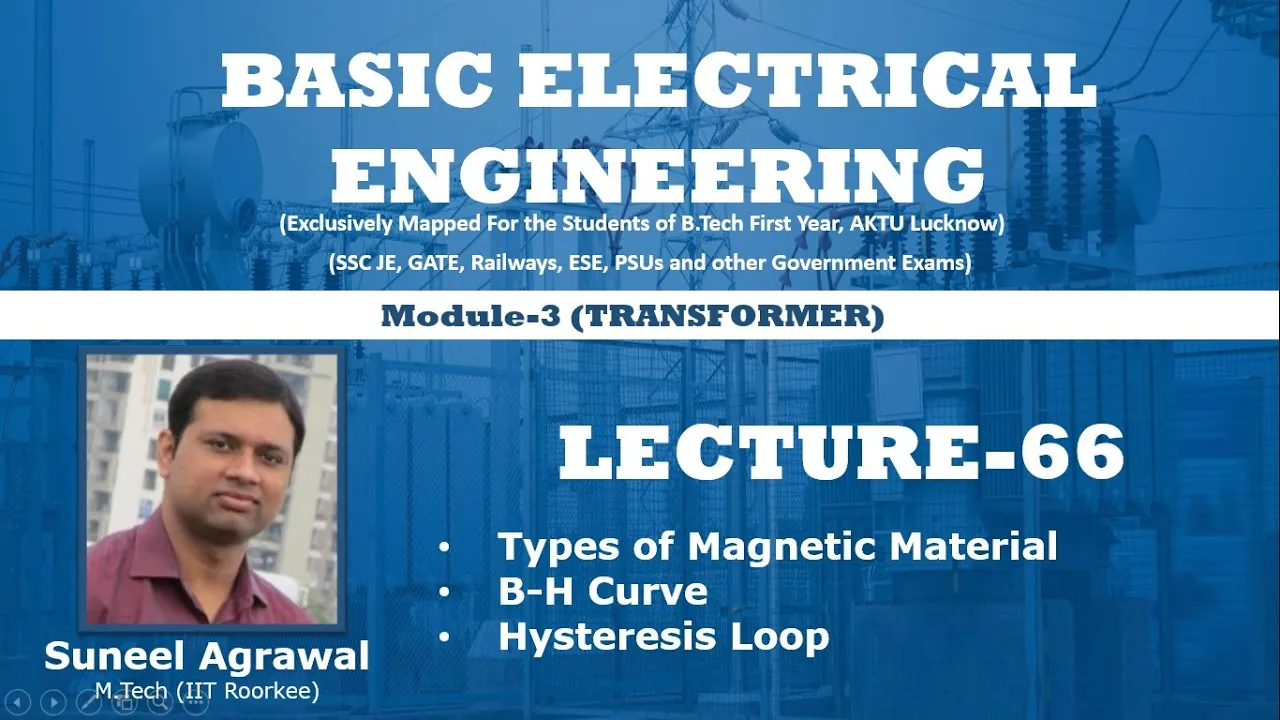 Module-3 I L-66 I Basic Electrical Engineering I Magnetic Material, B-H Curve and Hysteresis Loop
