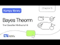 Bayes theorm in Probability Naive Bayes classification Probability for Numpy