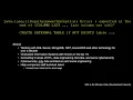 Java IllegalArgumentException When Create External Table In Spark