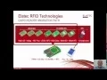 TWN4 Multi-Technology RFID Reader