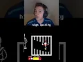 Undertale from Temu
