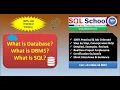 Database Fundamentals SQL Server Introduction Class Free Demo SQL School