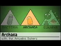 Archaea