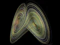 Nonlinear Dynamics Lyapunov Exponents