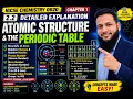 IGCSE Chemistry 0620 Atomic Structure Electronic Configuration Full Syllabus Masterclass