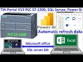 PLC S7-1200 connected data with ODBC SQL Server database and Power BI dashboard