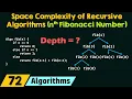 Space Complexity of Recursive Algorithms nth Fibonacci Number