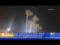 Scorching heat descends on LA