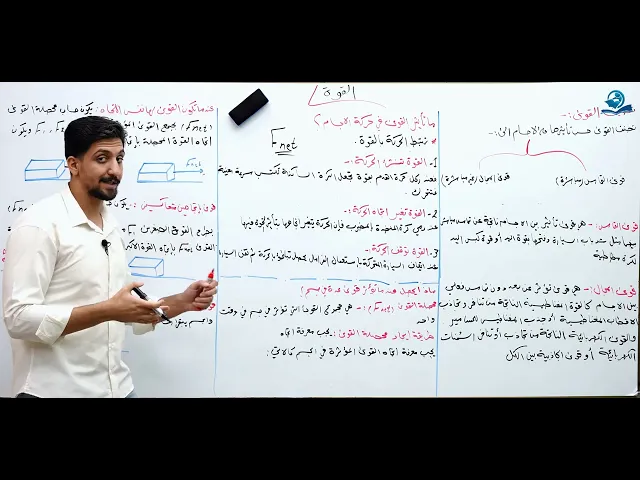 ⁣القوة - مادة الفيزياء للصف الأول المتوسط