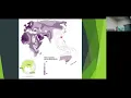 Niche Construction How Humans Change Their Own Evolution