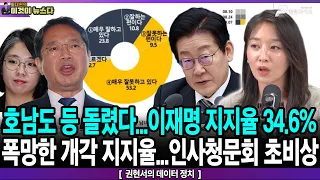 호남도 등 돌렸다…이재명 지지율 34.6% / 폭망한 개각 지지율…인사청문회 초비상 - 권현서의 데이터 정치 [이것이 뉴스다]