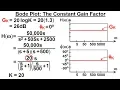 Electrical Engineering Ch 15 Frequency Response 20 of 56 Bode Plot The Constant Gain