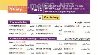 Pronunciation Of Words From Lesson 3 4 Unit 3 Jim 2 Secondary Book 