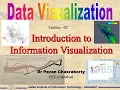 Data Visualisation 04A