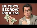 Homebuyer s Escrow Process Explained What to Expect