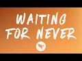 Post Malone - Waiting For Never