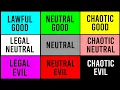 The 9 Moral Alignments - Which One Do You Have