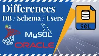 Difference Between Oracle Mysql And Sql Server Difference Between Oracle And Sql Server Database