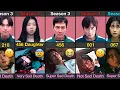 Download Lagu Squid Game Players Saddest Deaths | Season 4 Spoiler