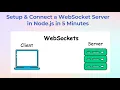 Setup Connect a WebSocket Server in Node js in 5 Minutes