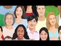 FIVE Strategies for your NRMP Rank Order List Knowing your Priorities can Simplify the Ranking