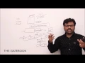 Pointers Arrays - Pointer Arithmentic