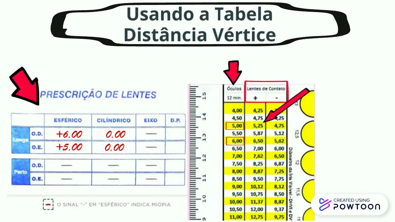 Neste video mostro como limpei um óculos de grau, e deixei como novo, usei detergente e papel higien. 