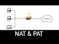 NAT PAT Explained in 5 minutes