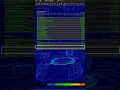 How to Optimize Unreal Engine 5 Projects by Lowering Draw Calls