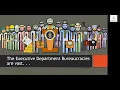The Executive Departments Song