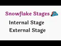 Snowflake Stages Internal vs External Stages How They Work
