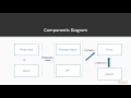 Java 9 Core Principles Introduction to Java and OOP packtpub com