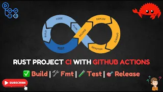 Rust CI with GitHub Actions Build FMT Test Release MIT License