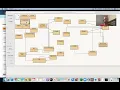 Java Programming Lesson 55 - Maps AKA Dictionaries