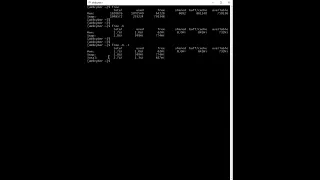 How to check the memory usage in Linux
