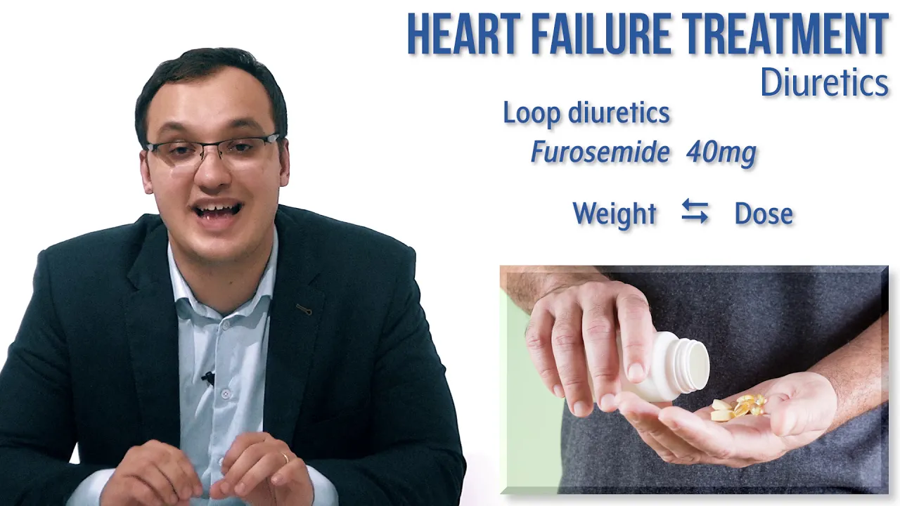 Heart failure: Treatment: Diuretics