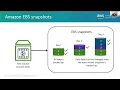 20220113 AWS Cloud Practitioner Essentials One Day Class Module 5 Storage and Databases