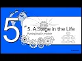 AQA A Level Skeleton Code Ant Simulation Deep Dive
