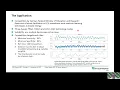 Design of an Artificial Neural Network Circuit for Detecting Atrial Fibrillation in ECG Signals