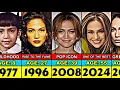 Jennifer Lopez Transformation From 8 to 55 Year Old