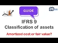 IFRS 9 Classification of Financial Assets Amortized Cost or Fair Value