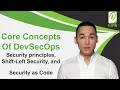 Core Concepts Of DevSecOps Security principles Shift Left Security and Security as Code E-SPIN
